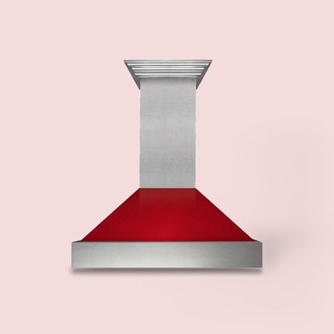 Red Gloss